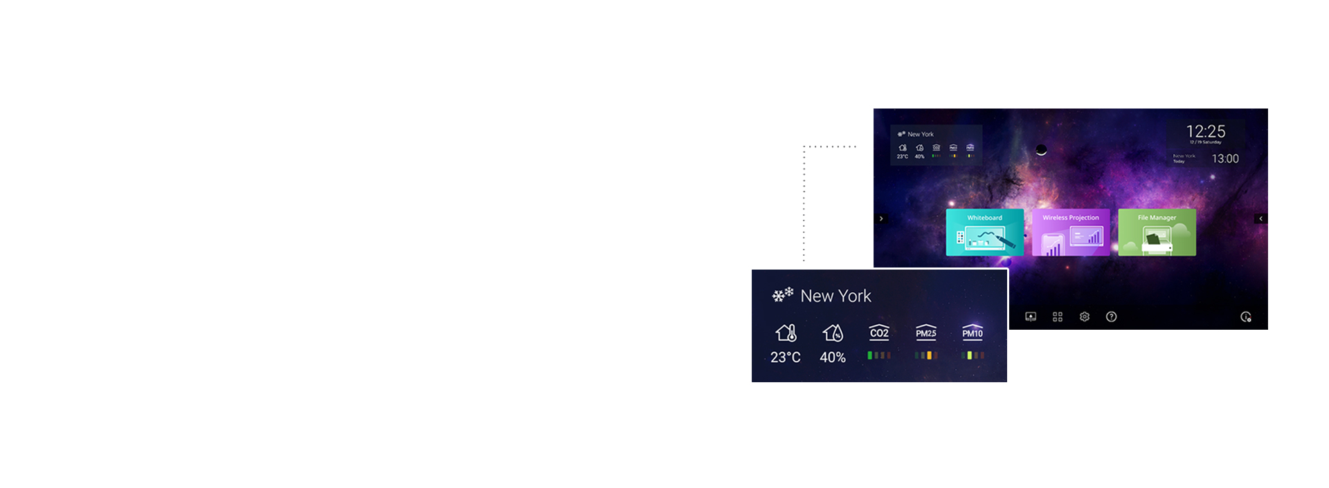 The benq interactive flat panel display with air quality sensor on screen.