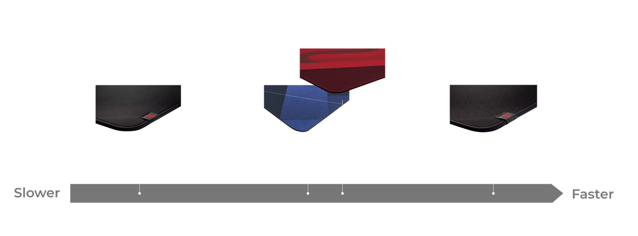 ZOWIE gaming mouse pads for FPS Esports - various gliding experiences